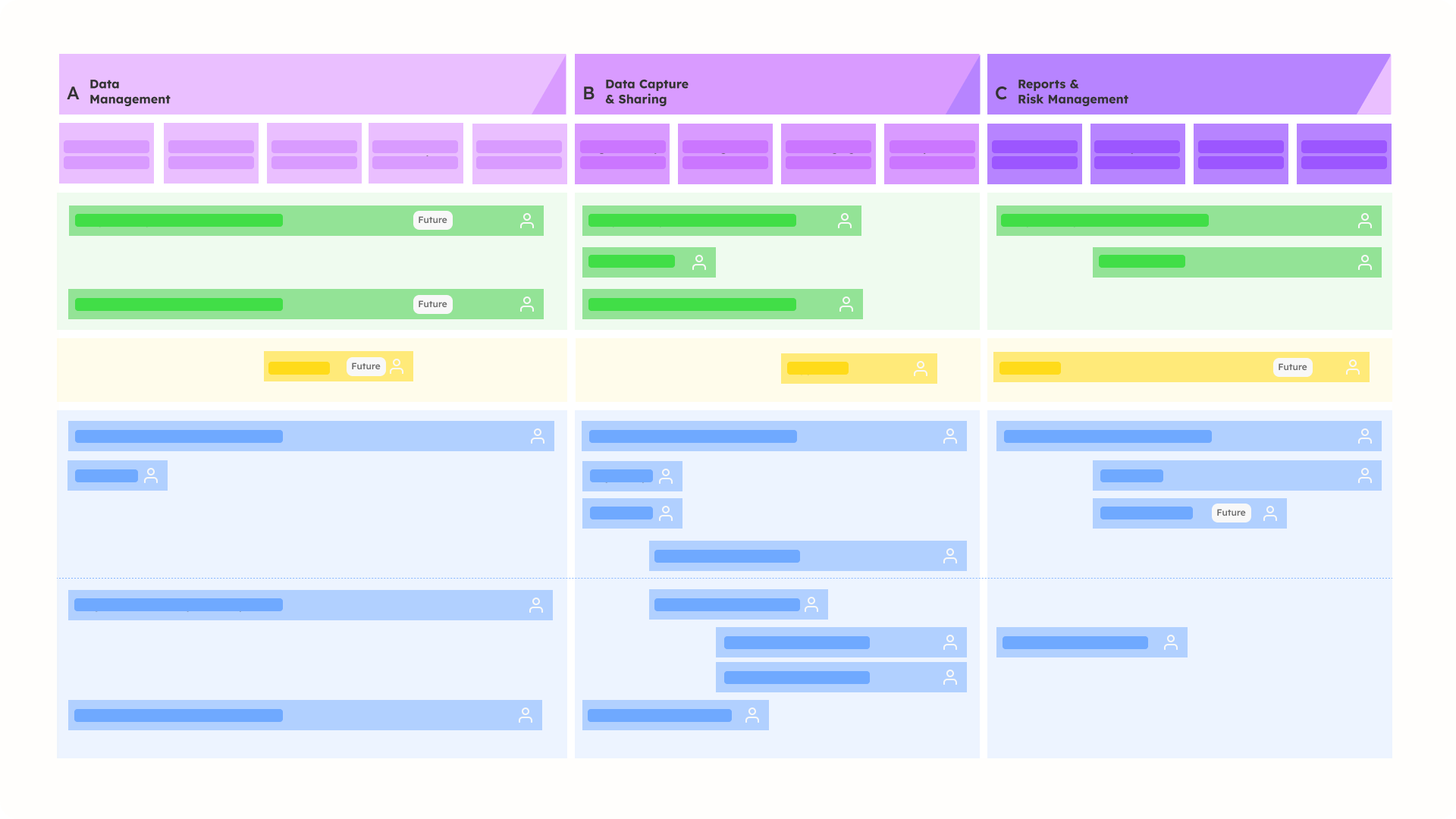 Ecosystem – main